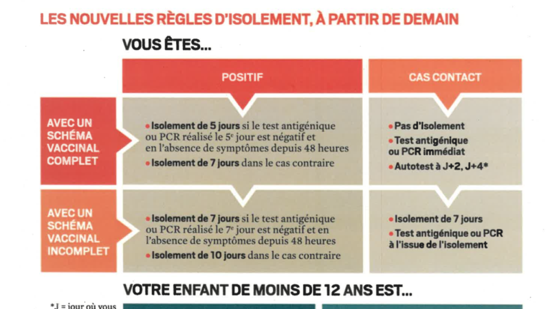 Note d’information COVID 19