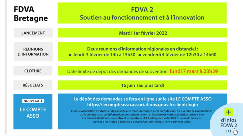 Calendrier de la campagne FDVA 2022