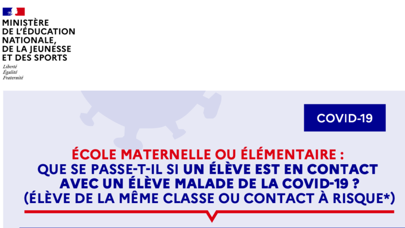 Evolution des protocoles sanitaires en milieux scolaire et périscolaire