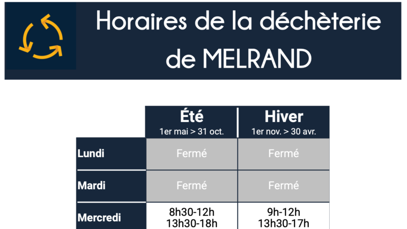 Informations sur la déchèterie de Melrand