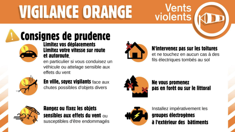 ⚠️ VIGILANCE MÉTÉO – MORBIHAN